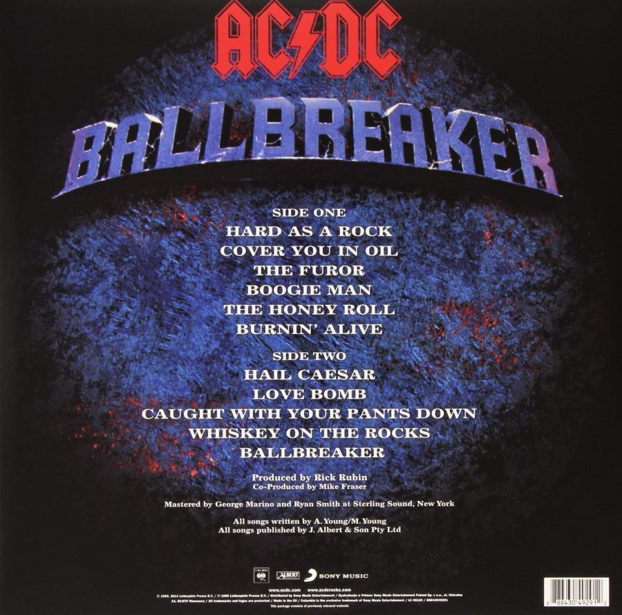 AC/DC ‎– Ballbreaker Plak