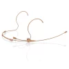 Rode HS1-P Headset Mikrofon