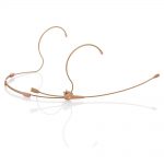 Rode HS1-P Headset Mikrofon