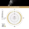 RØDE NT2000 Profesyonel Condenser Mikrofon - Görsel 8