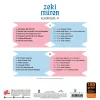 Zeki Müren Klasikler 4 / Dünden Bugüne 10 - Plak