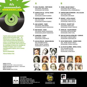 Bir Zamanlar Seksenler - Plak