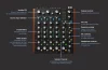 RANE MP2015 Analog Profesyonel Dj Mixer