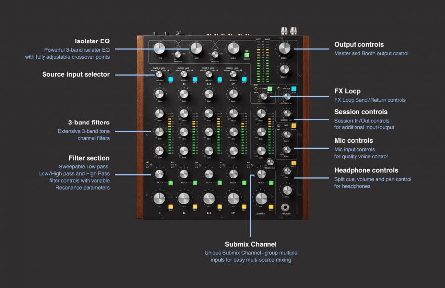 RANE MP2015 Analog Profesyonel Dj Mixer