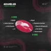 Adamlar Kahırlı Merdiven - Plak - Görsel 2