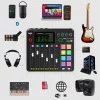 RØDECaster Pro II Beyaz Podcast Mikseri - Görsel 12