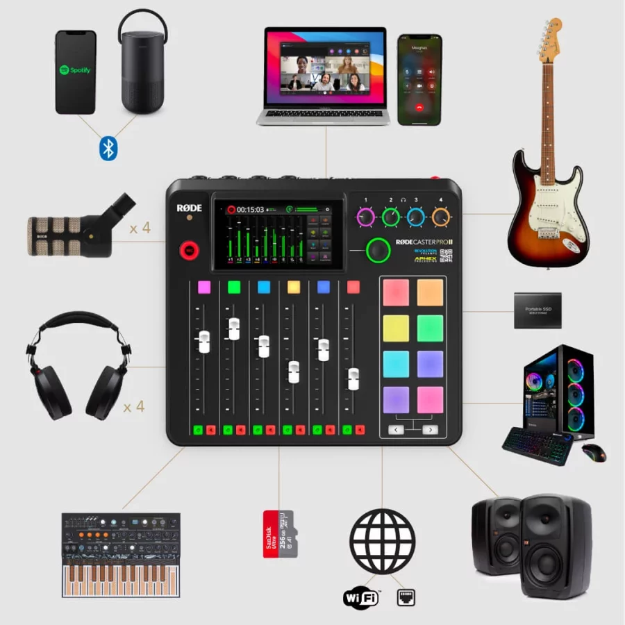 RØDECaster Pro II Beyaz Podcast Mikseri - Görsel 12