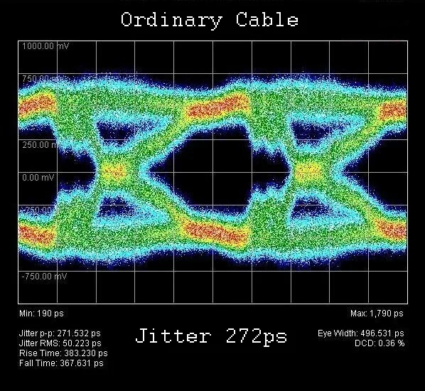 Ordinary%20Cable.jpg