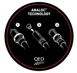 analoc-instructions.jpg