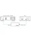 Aurender UC100 USB - Koaksiyel S/PDIF Dönüştürücü