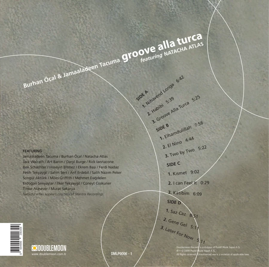 Burhan Öçal Groove Alla Turca - Plak