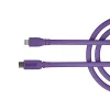 RØDE SC19 USB-C – Lightning Kablo 1.5 m Mavi