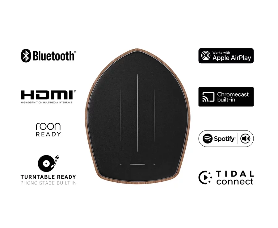 Sonus Faber Duetto Kablosuz Aktif Stereo Hoparlör (Çift)
